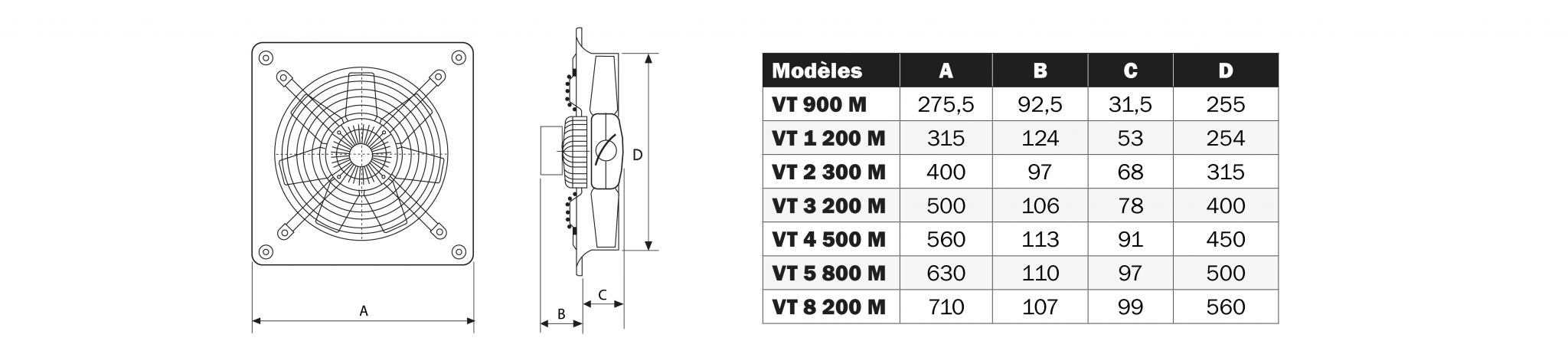 Dimensions ventilateur mural d'extraction, extracteur VT