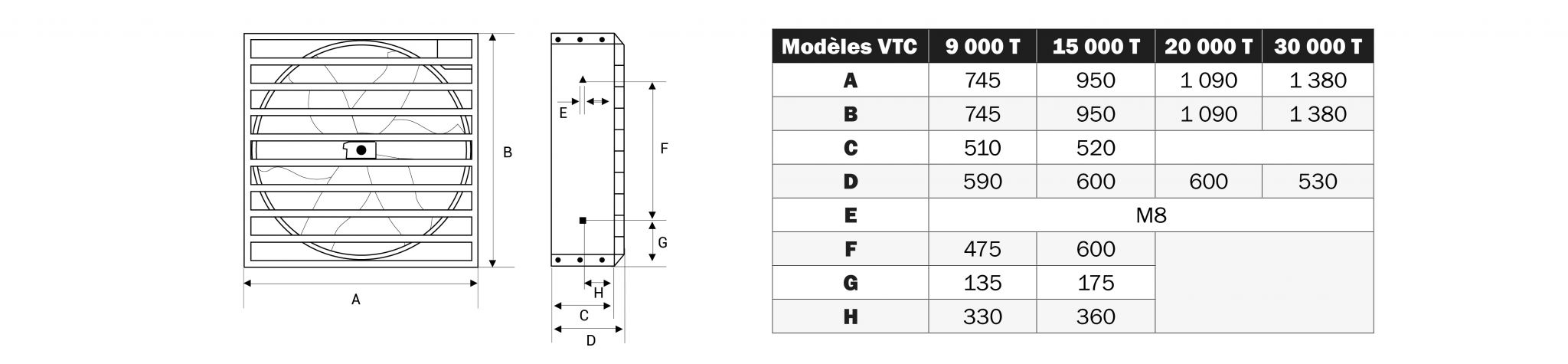 Dimensions ventilateur mural d'extraction, extracteur VTC