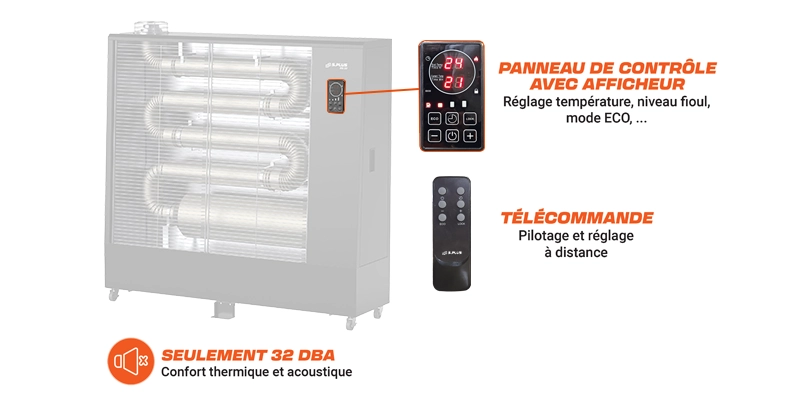 Radiant fioul silencieux avec panneau de commande et télécommande